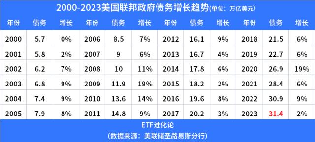 史诗级黑天鹅正在逼近！巨头罕见闪崩