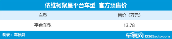 依维柯聚星正式上市 售价13.68-20.68万元