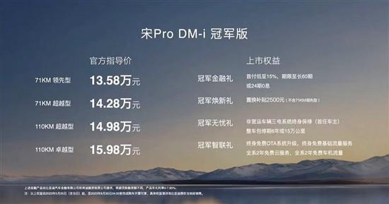 售13.58-15.98万元 宋Pro DM-i冠军版上市