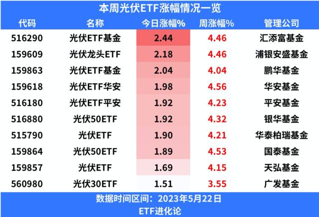 妖股出没，AI增量资金要来了？