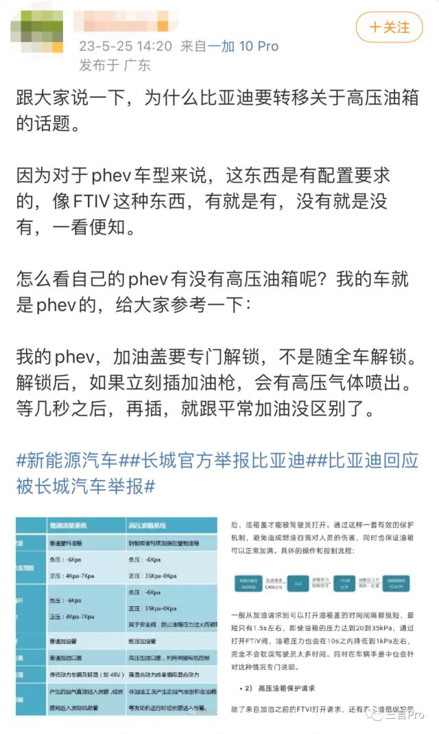 曾经互赠商标，现揭你排放超标，长城汽车举报比亚迪为哪般？