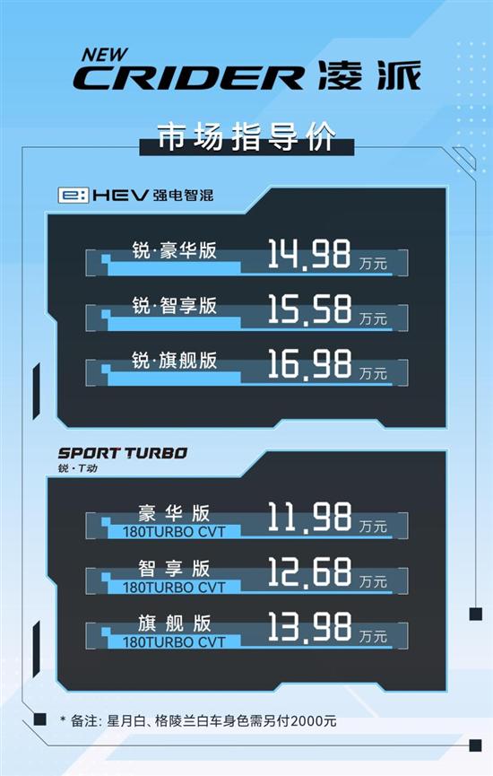 售价11.98万元起 广汽本田2024款凌派上市