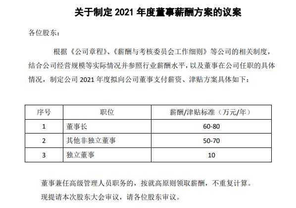 罕见！童装龙头ST起步被在任监视告上法庭，已达成赔偿25.53万元