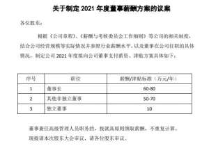 罕见！童装龙头ST起步被在任监视告上法庭，已达成赔偿25.53万元