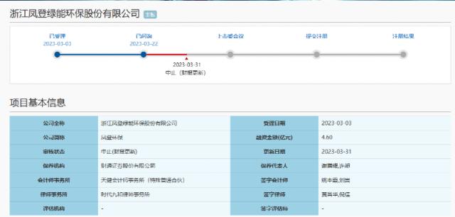 财通证券、中银国际证券、金圆统一证券“栽了”！