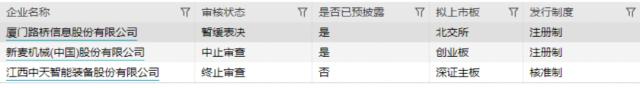 财通证券、中银国际证券、金圆统一证券“栽了”！