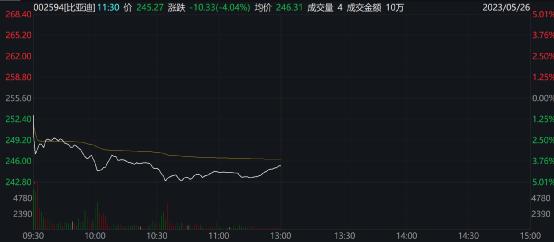 发生了什么？A股突然猛拉，900亿巨头飙升14%！C919，传来大消息！