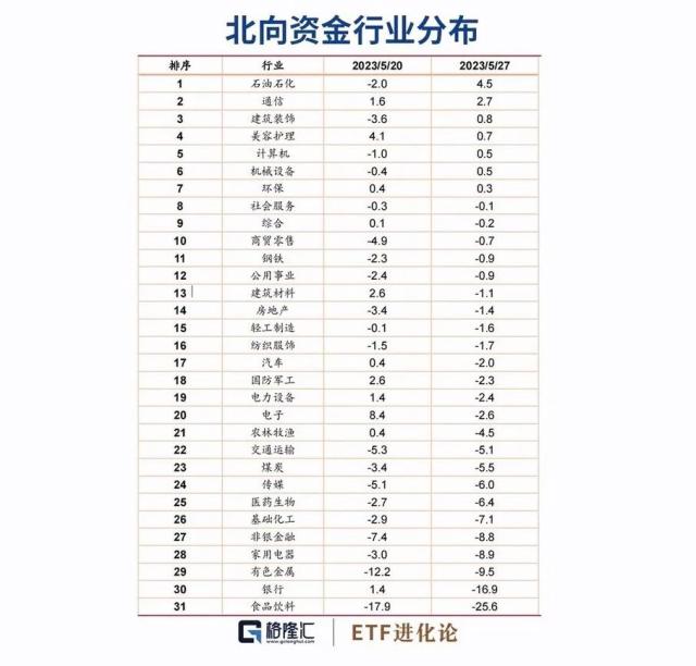 上头！爆买1179亿，场内股民杀疯了