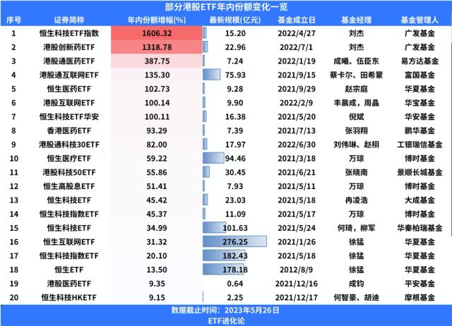 上头！爆买1179亿，场内股民杀疯了