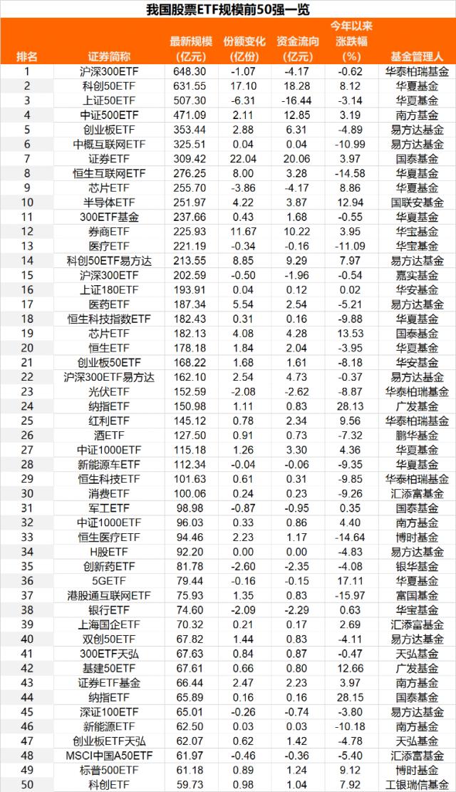 太罕见！突然爆买160亿