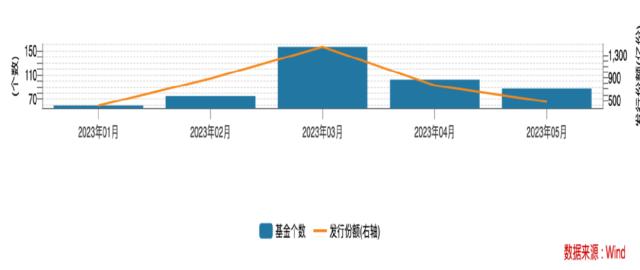 猝不及防！持续降温…