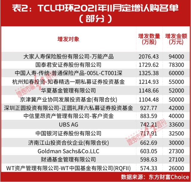 “超级牛散”章建平“炒股记”！靠它“狂赚”40亿，刚刚出手调仓这家公司……