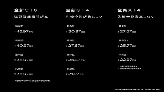 油电同享三车齐发 凯迪拉克加速品牌先锋焕新