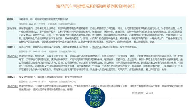 盈利转为大幅亏损 海马汽车被质疑“洗大澡”