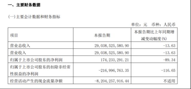 长城怒掀桌子，比亚迪击鼓喊冤