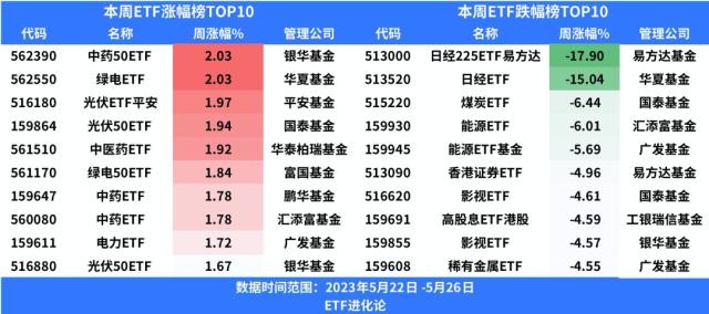 上头！爆买1179亿，场内股民杀疯了