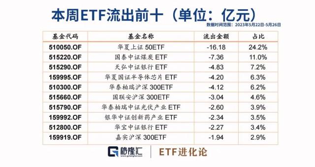 上头！爆买1179亿，场内股民杀疯了