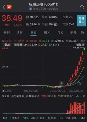 突然爆发！10天9板！有人半月暴赚900万，这些人要笑了