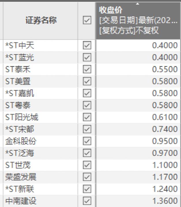 罕见地天板！千亿房企紧急出手了