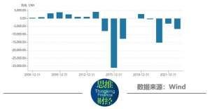 中青宝重组方案收问询函 近四年扣非净利亏损