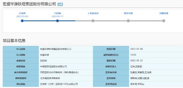 财通证券、中银国际证券、金圆统一证券“栽了”！