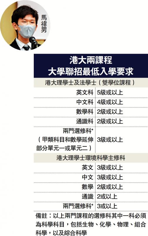 港大推理学法学双学位 学生：增竞争力