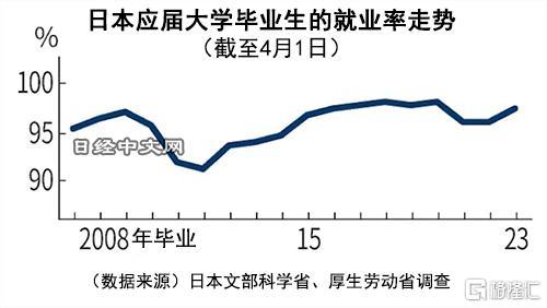 违约担忧退烧，欧美股市狂欢，拼多多大涨18%；马斯克又有大动作！脑机接口人体实验获批；买房负首付？深