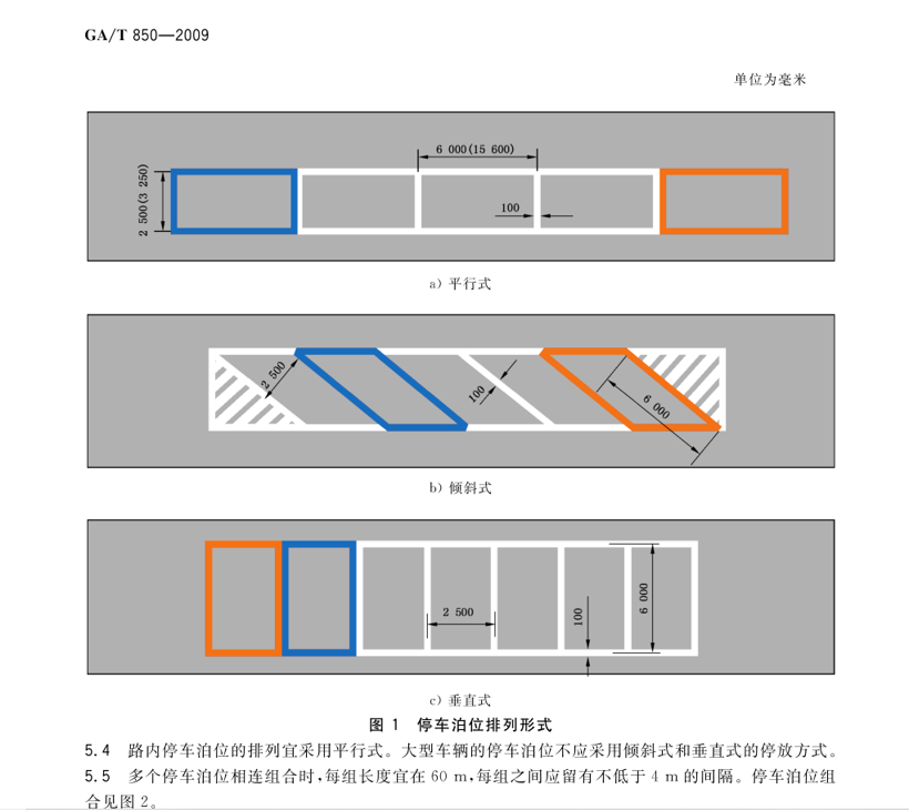 车之大，车位停不下