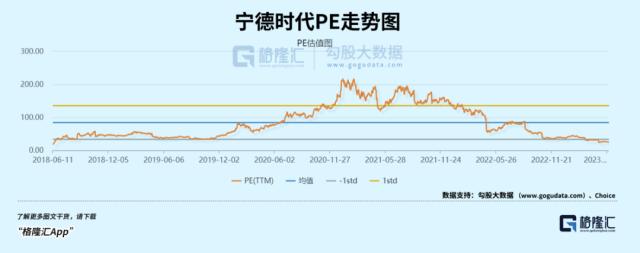 这行情，外资都扛不住了