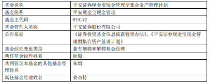 平安现金宝平安安赢添利半年债券增聘基金经理阮毅