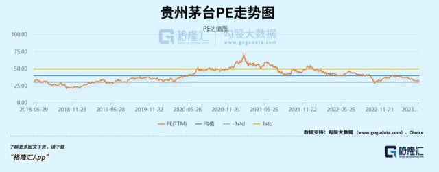 这行情，外资都扛不住了