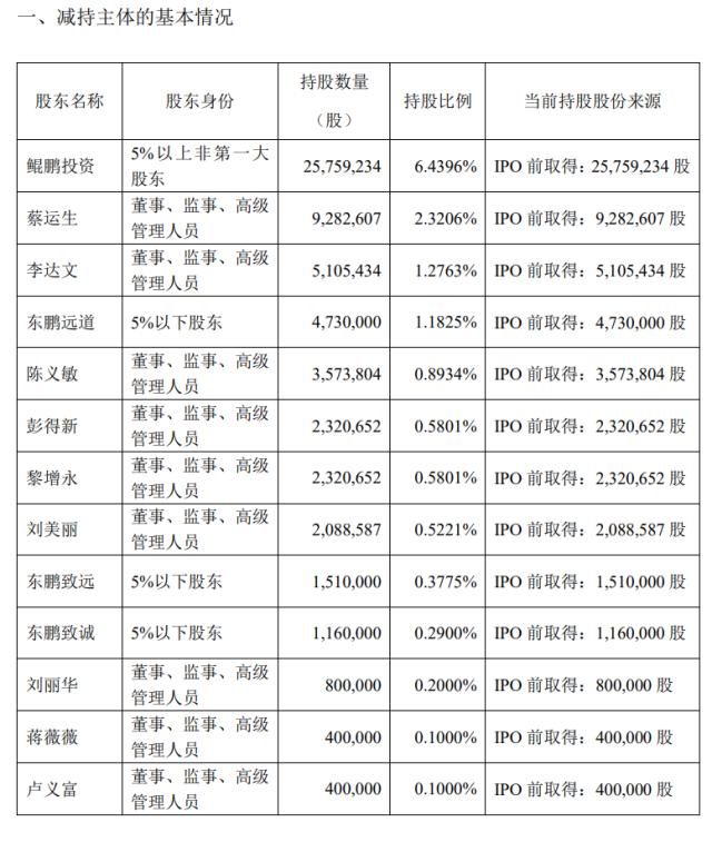 炸锅！今夜，又有利空！