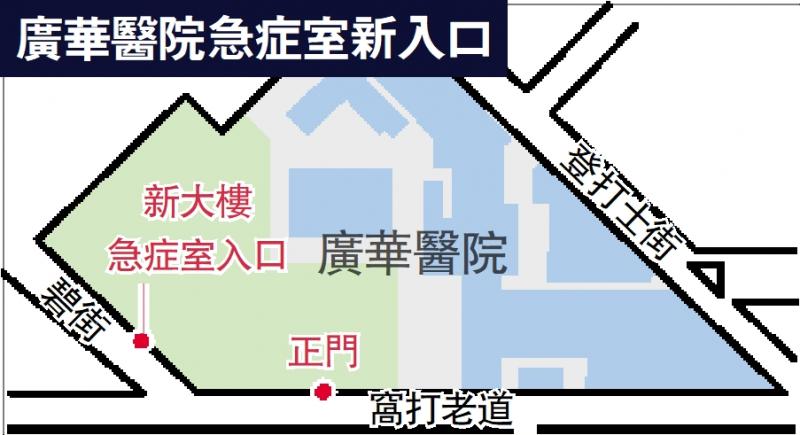 广华新急症室明启用 入口迁至碧街