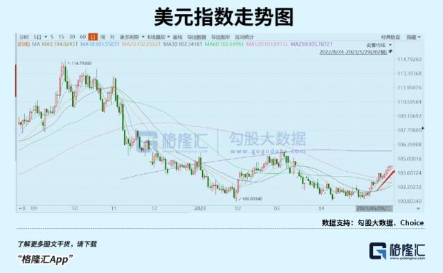 这行情，外资都扛不住了