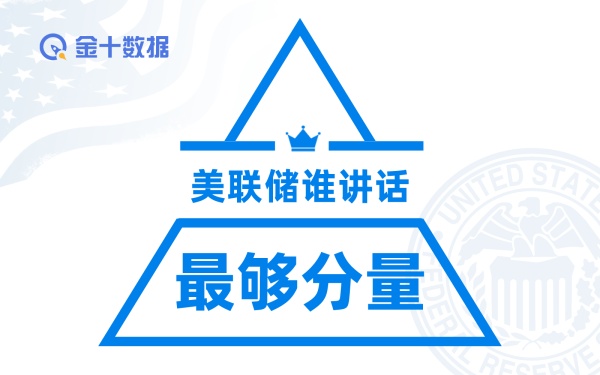 美联储正在“失信”于美国民众？丨财料