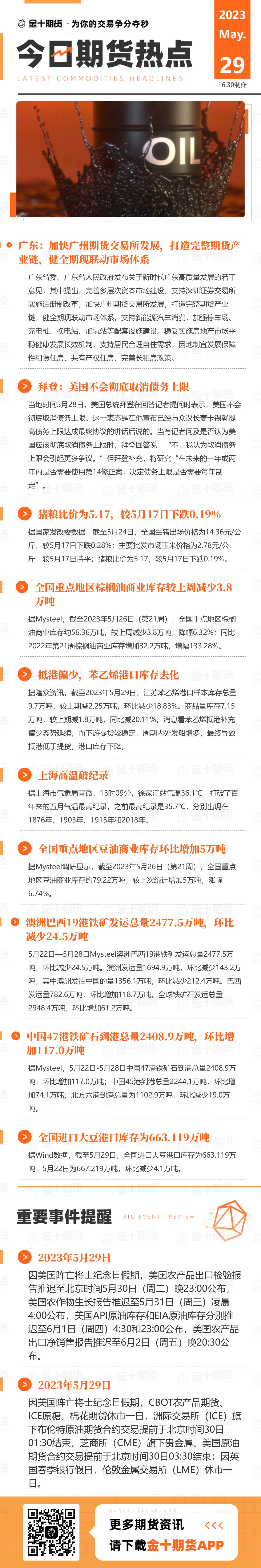 纯碱强势反弹，将走出下跌趋势？铁矿连续大涨，后市会否继续？