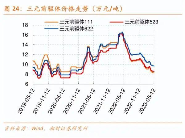 日播时尚为何能走出11连板？