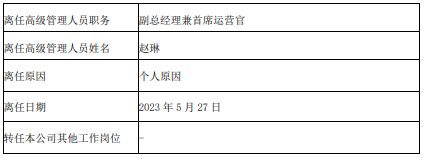 汇丰晋信基金副总经理兼首席运营官赵琳离任