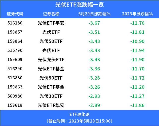 突发！千亿巨头闪崩