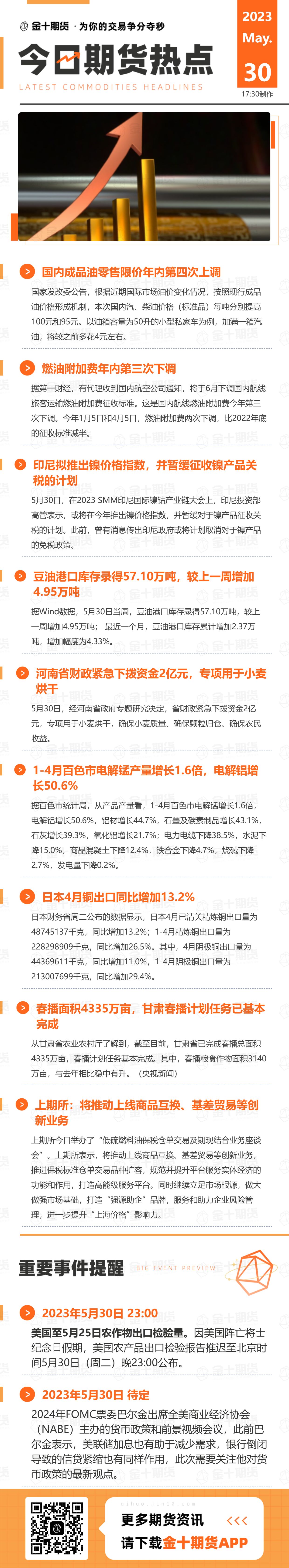 沪锡连续5日收涨，后市能否延续？纯碱再遭大跌，价格仍有下行空间？