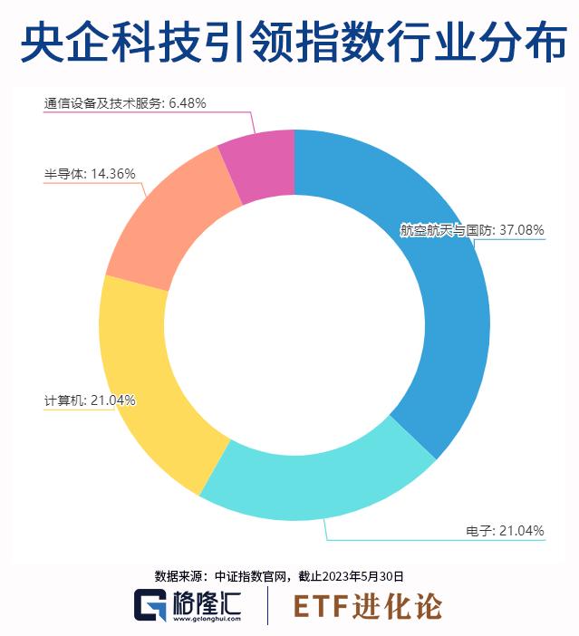 堪比核战？350位大佬联名发出警告