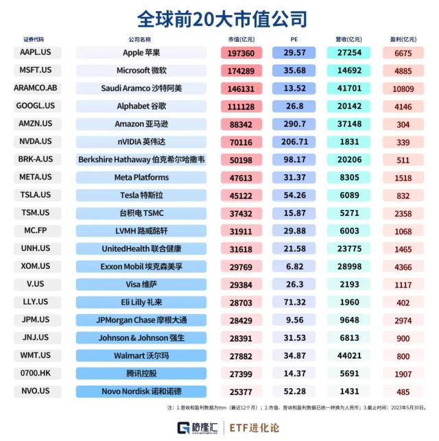 堪比核战？350位大佬联名发出警告