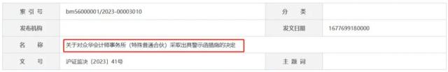 知名会计师事务所，监管警示！