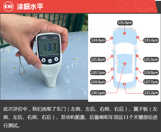 2023款零跑C01新车商品性评价