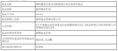 张铮烁离任德邦鑫星价值灵活配置混合 去年跌18%