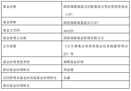 国投瑞银瑞盈混合国投瑞银美丽中国增聘周思捷