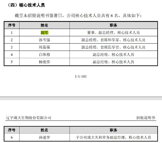 A股“破发王”又出事！首席核心技术人员离职