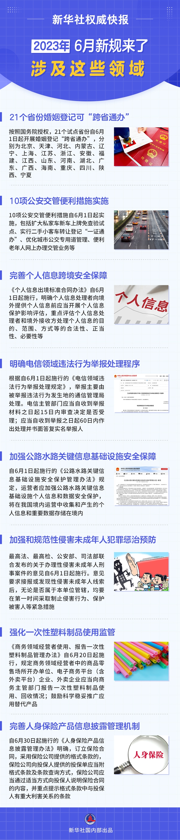 新华社权威快报丨6月新规来了