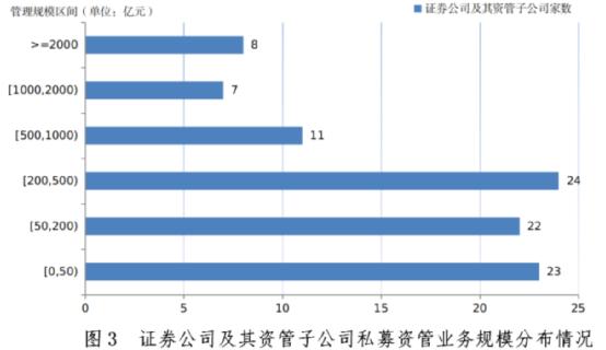 13.77万亿！