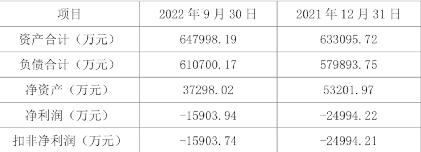 超48亿黄金大交易！16万股民“嗨了”